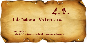Löwbeer Valentina névjegykártya
